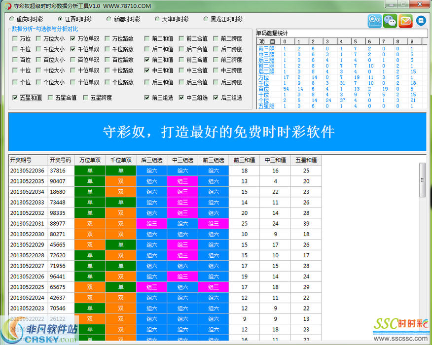 2024天天彩资料免费汇编，详尽数据解析_明星版BNM56.21