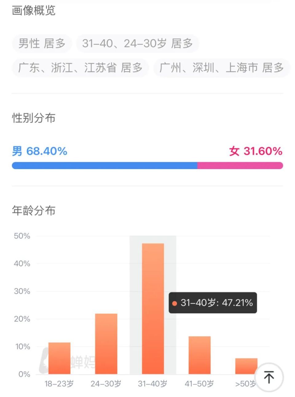 澳门龙门客栈图库精准版解析：安全设计策略深度解读_UDI63.1游玩攻略