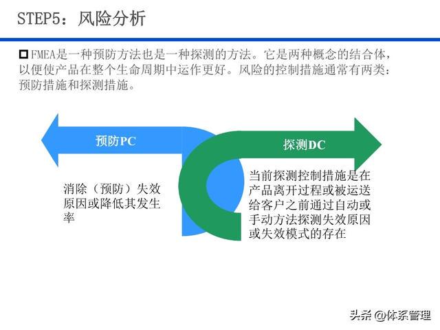 澳资彩最新免费资料410期详解：高效方案FKS683.5全新解读