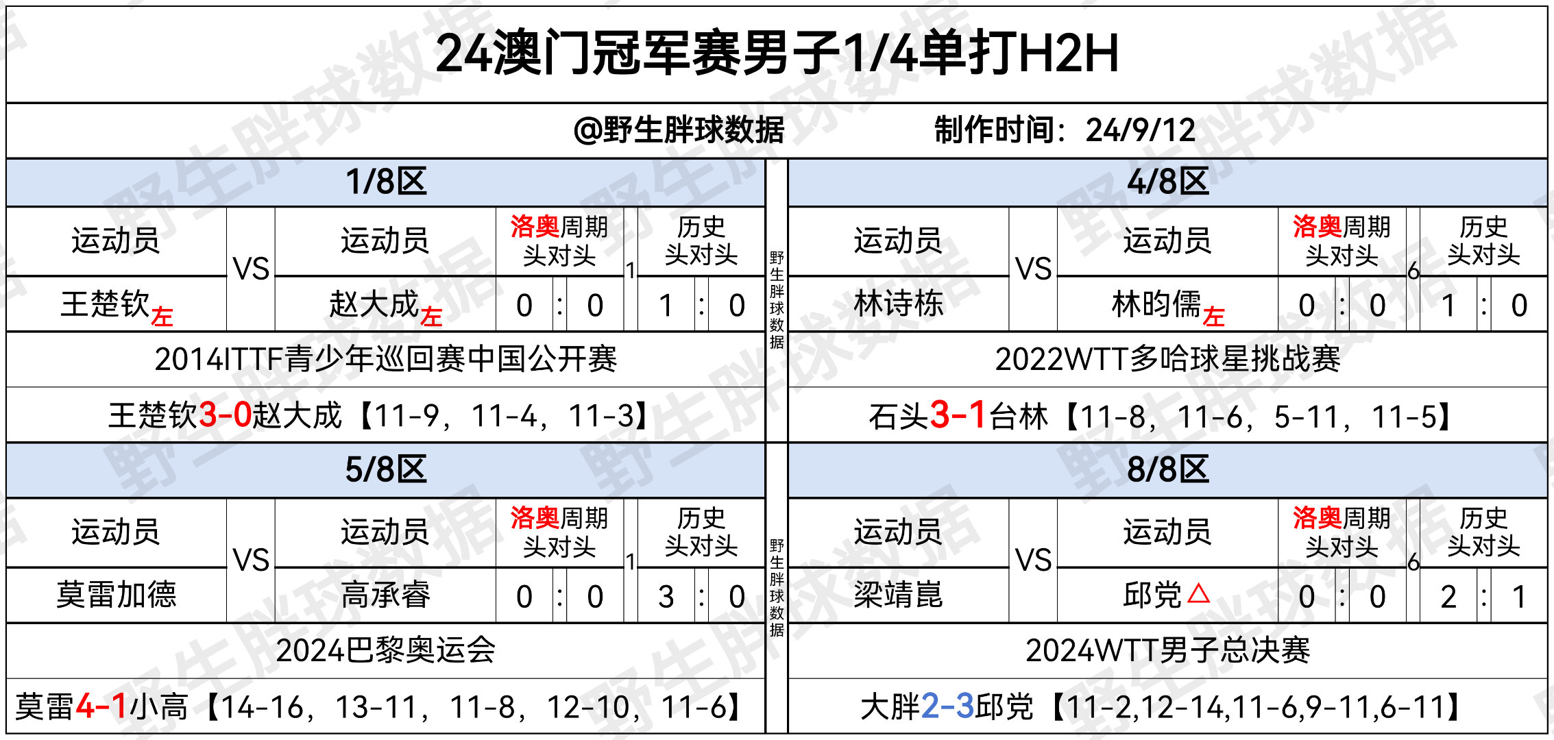 2024澳门王中王赛事解读：时代资料及开放版JPB757.3详解