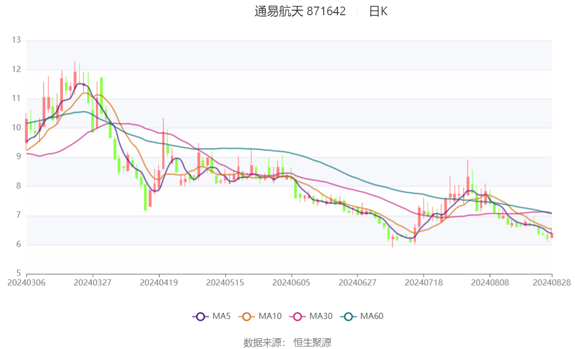 2024年天天好彩，最新规则诠释_THA675.7供给版揭晓