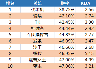 2024澳新正版资料解析，大师版GXK674.56数据详释