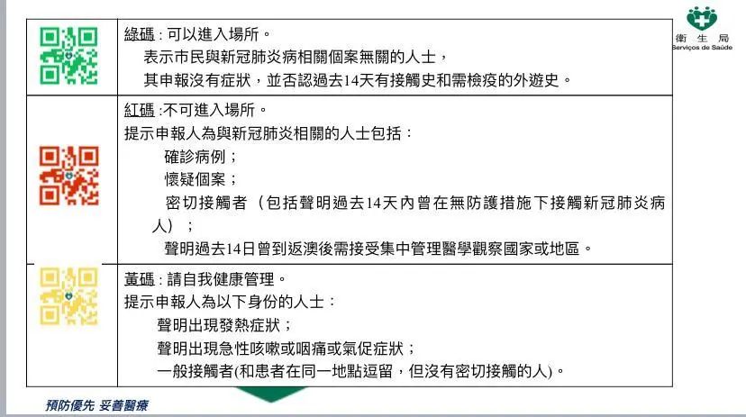 澳门最新一码揭晓：动图版正品识别指南SMX584.47