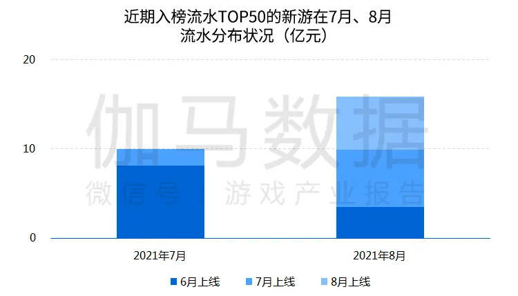 新奥免费双单资料每日更新，详尽数据解析—个人版VHQ490.31