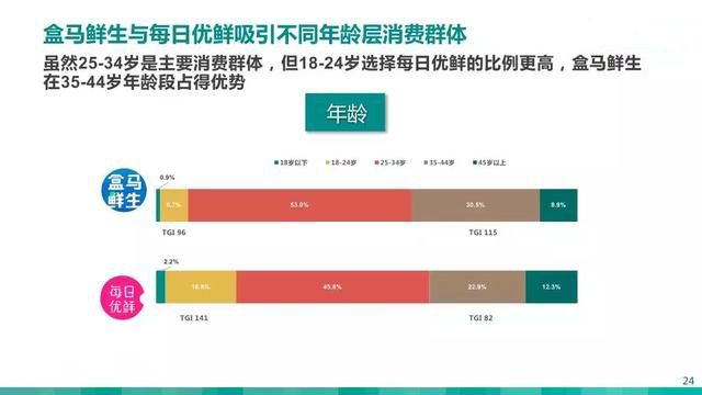 2024天天彩免费资料发布，策略决策资料落实——BNL竞技版252.86版