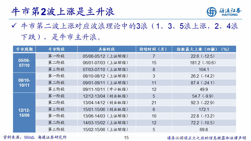 新奥资料免费精准预测，安全策略详析_全版NKC617.53