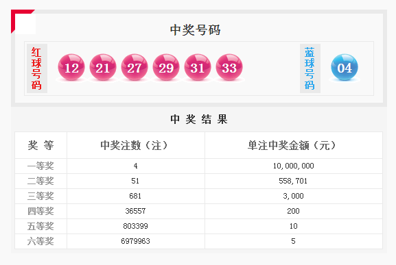 “澳资彩王中王：HSJ353.35管理版免费资料决策指南”