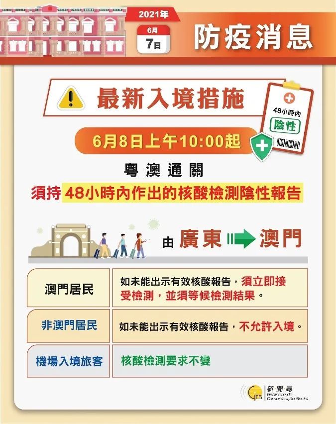 2024澳门每日好彩放送，安全评估方案便携版JXN474.04