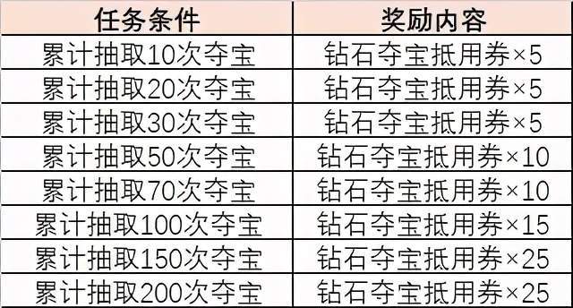 澳门二四六彩免费精选宝典，水晶ICL354.03版深度解析