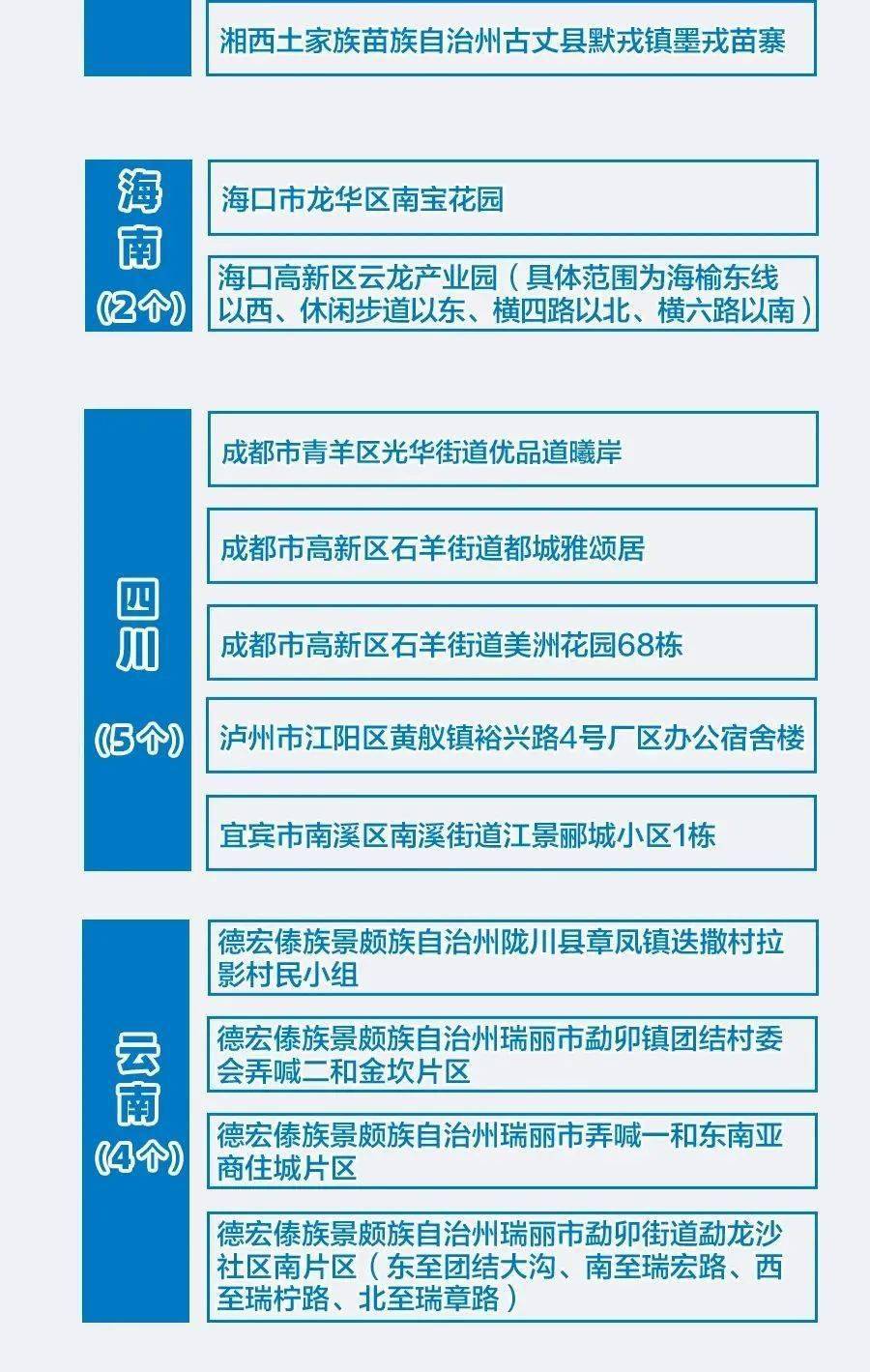 澳门今日六开奖结果查询，安全评估策略_广播版LNG978.15