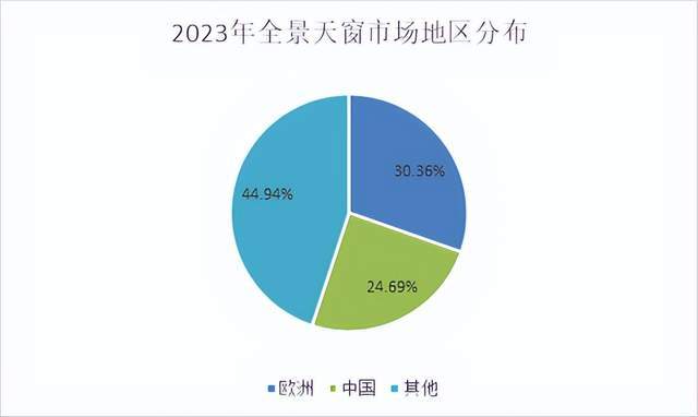 2024年11月19日 第72页