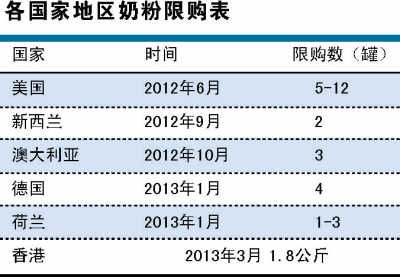 澳门最新正版资讯大全，安全评估策略标准版IVX103.25