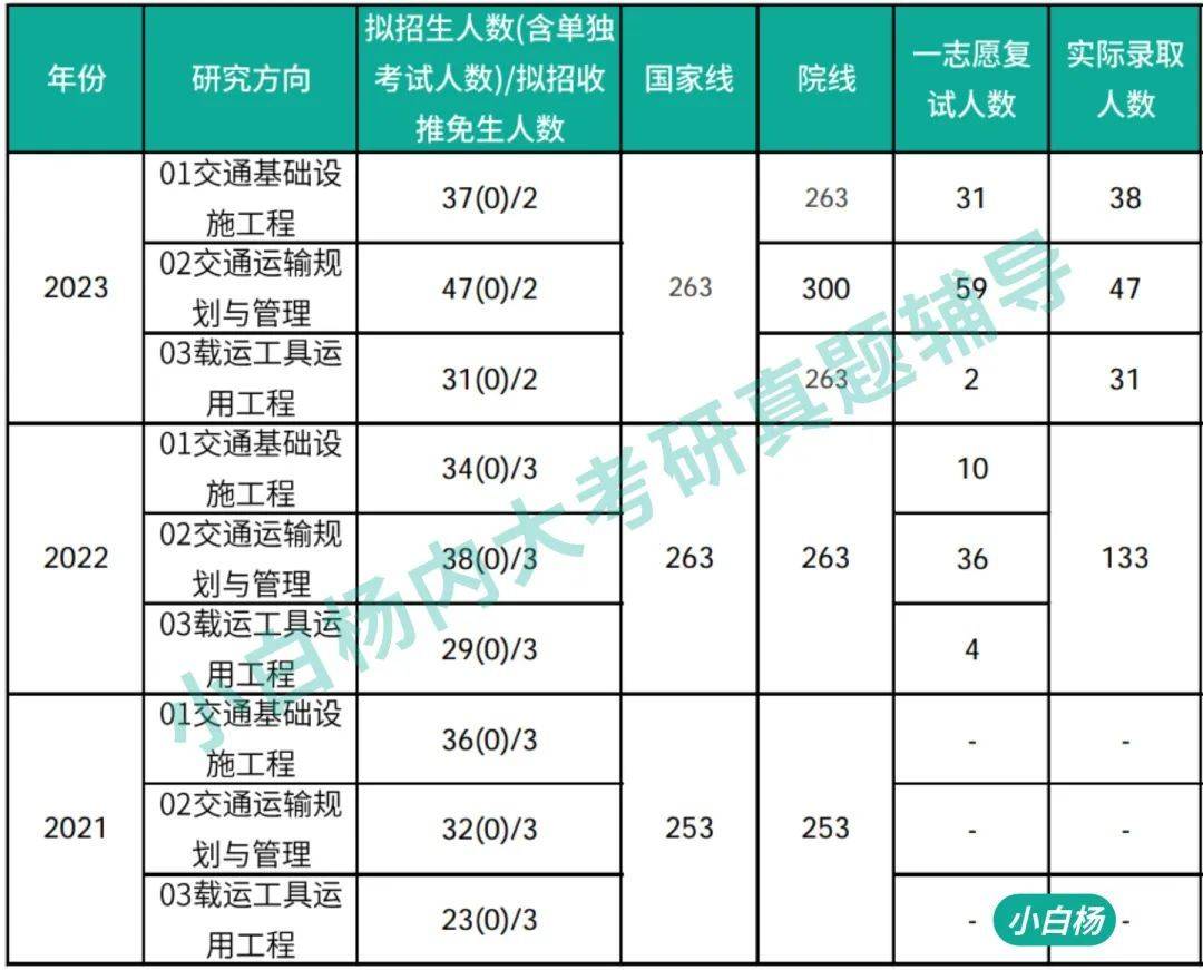 2024天天好运资料大全，正品权威解读_FZA916.89旗舰版