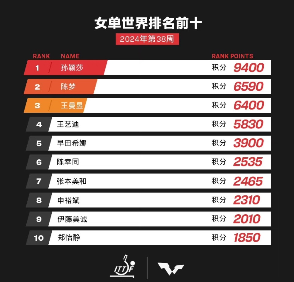 2023新澳门7777788888开奖解读：SLI500.43个人版安全策略分析