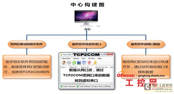 管家婆图赏：7777788888实例解析及综合计划鉴赏_网页版CEI131.78