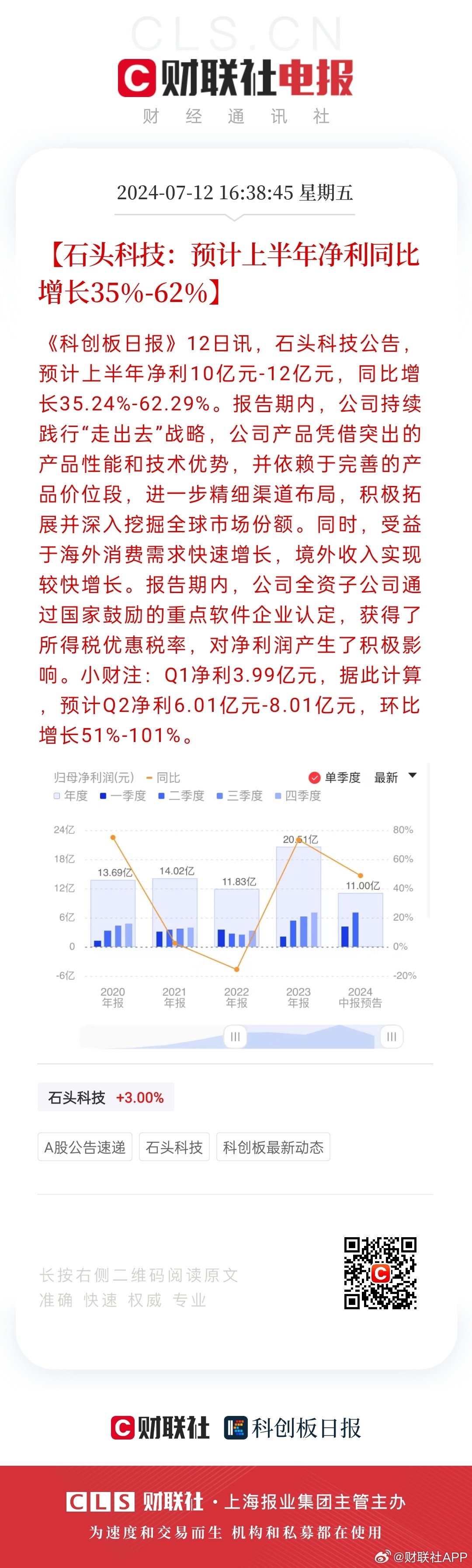 2024澳门好彩精选：正版天天开奖，FRE495.82专业服务