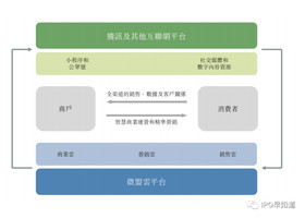 香港管家婆二四六精准资料库，时尚版COQ129.9资源策略