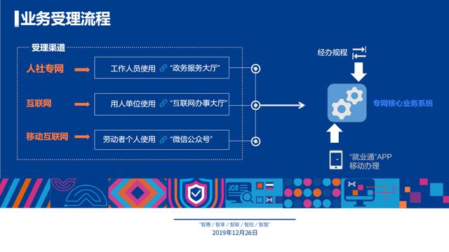 澳门天天彩精准预测龙门客栈，安全保障策略揭秘_旗舰版BNY211.63