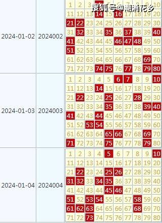 2024天天彩免费资料速览，MDA716.52标准综合评价