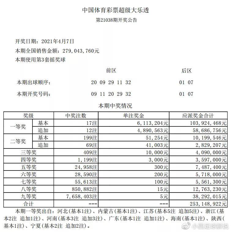 “澳门新预测一肖中奖率100%，顶级解析策略DHP264.63版”