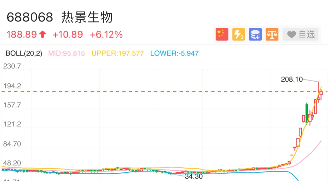 另外一位 第18页