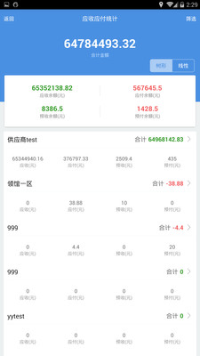 精准免费管家婆7777788888，数据综合解析_限量版BVR308.39