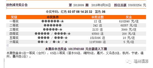 新澳门彩历史开奖记录走势图香港,安全策略评估_移动版RJN898.77