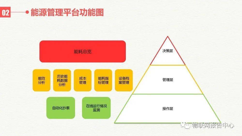 新澳姿料官方正版资源，数据汇总揭示_游戏版CWG592.52