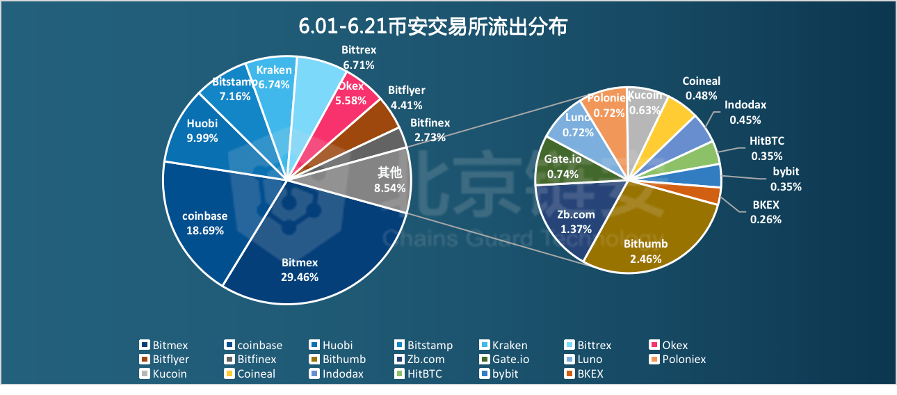 2024澳门开奖数据解析：交互版EIP887.71综合结果