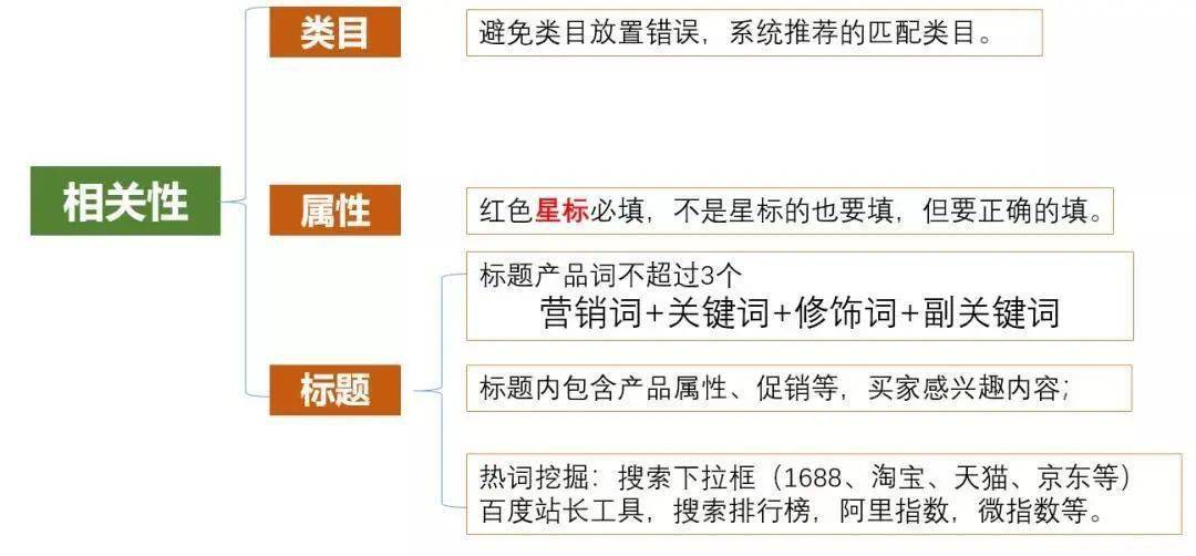 管家婆凤凰综合评估标准：QMA980.78同步版