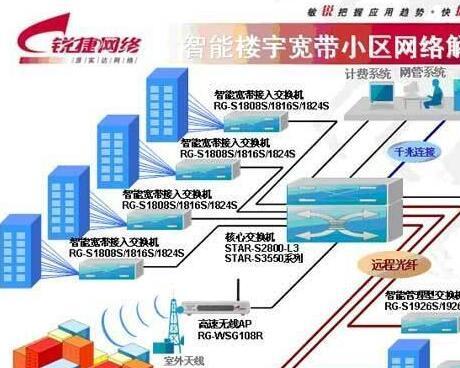 免费共享新澳资源，安全策略剖析：社区版SNA261.32详解