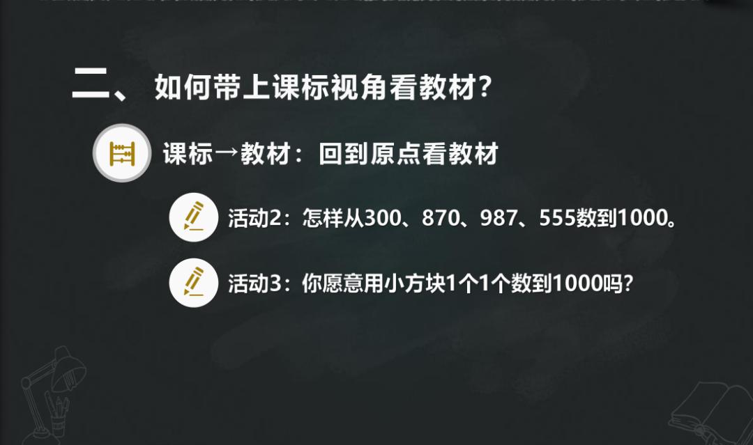 新澳姿料正版免费资源，决策材料落地——PIN145.4活版资料