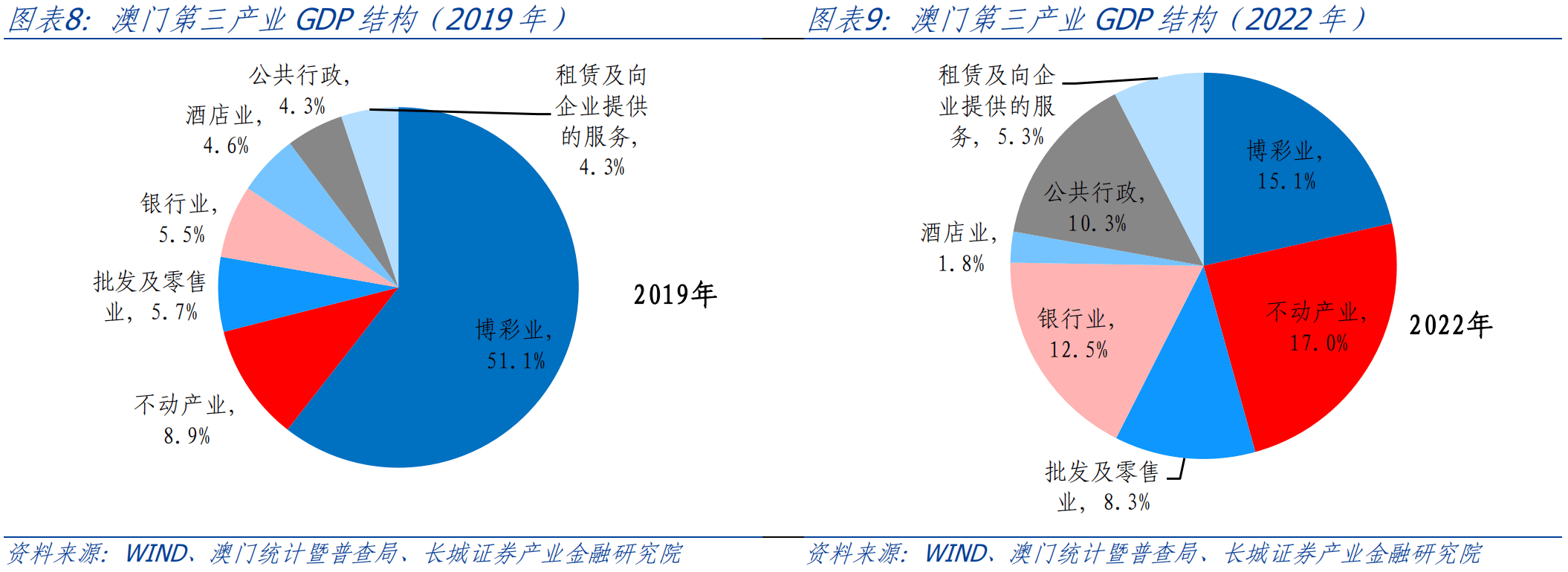 澳门内部独家精准免费数据资料解读，DPJ212.25尊享优先版