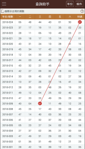 澳门彩4949开奖揭晓，专业解析揭秘BOW638.82执行情况