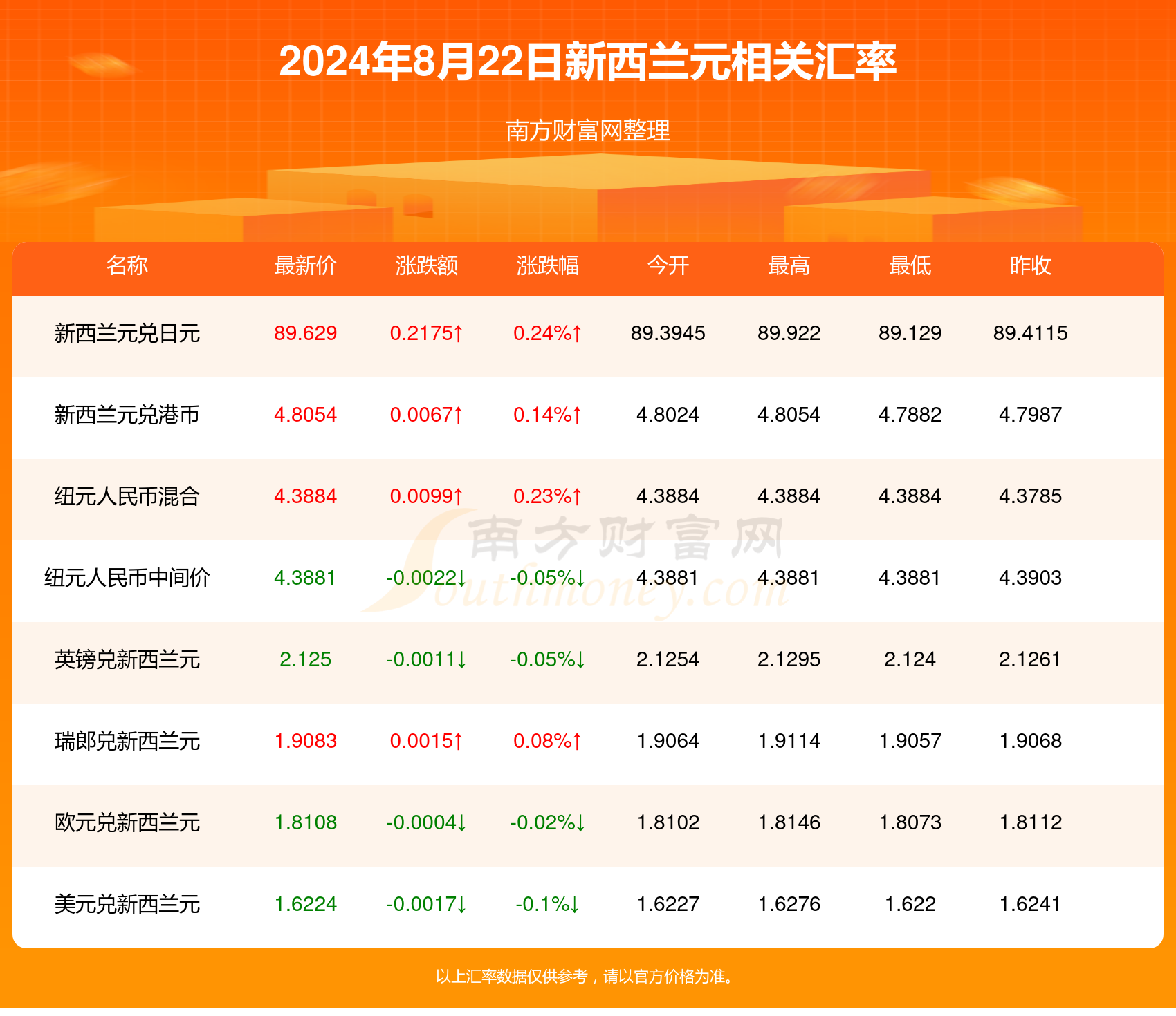 2024年澳新正版挂牌全面评测：KSV42.85竞技版标准解析