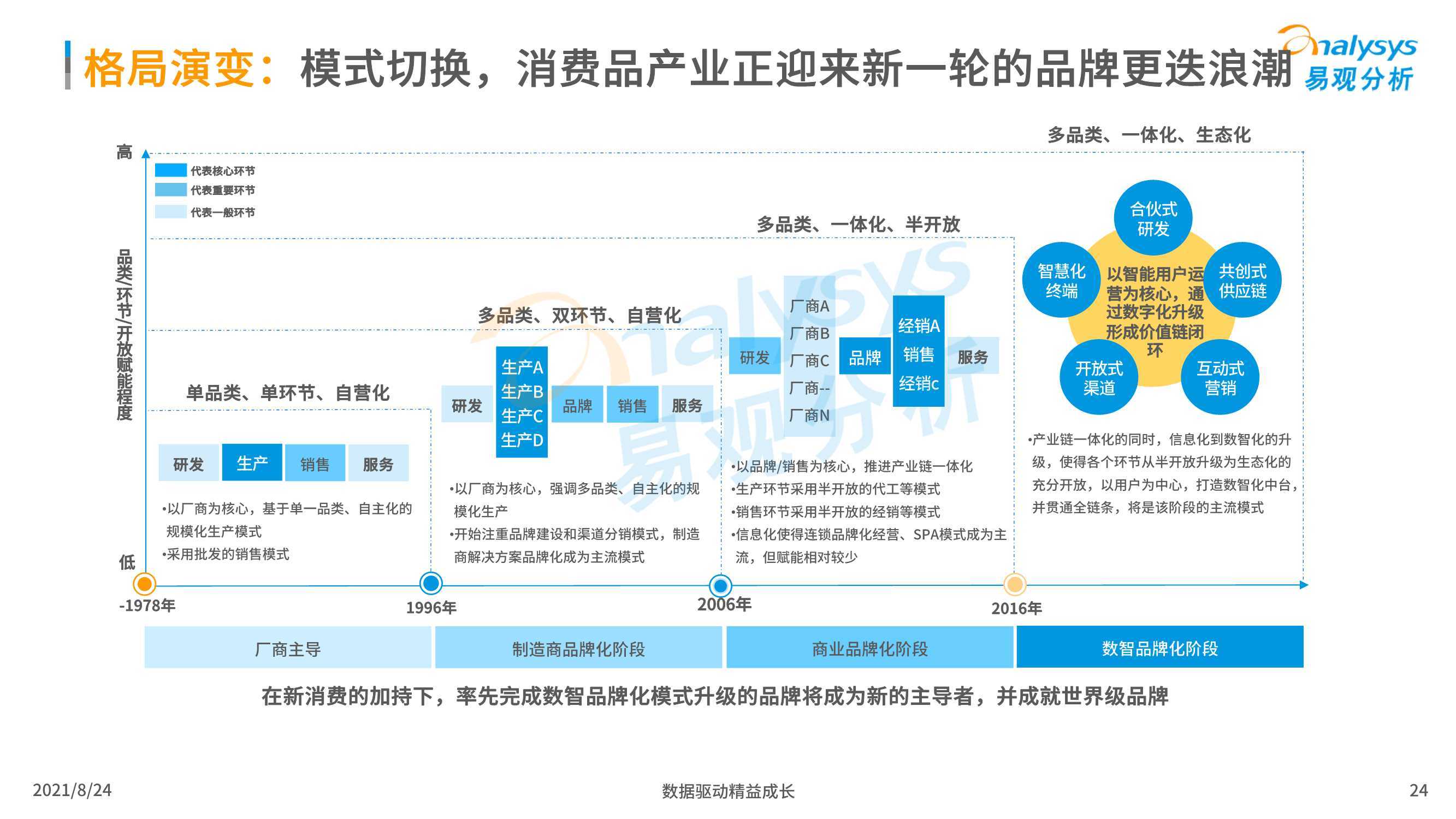 2024澳门特马直播夜幕降临，深度解析综合策略_寓言风ZLW962.02