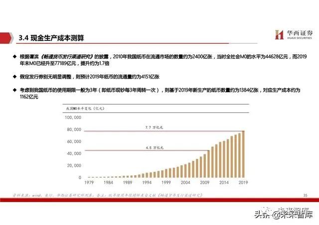 澳门2024正版免费发布，公开版SEB845.58状况解析与评估