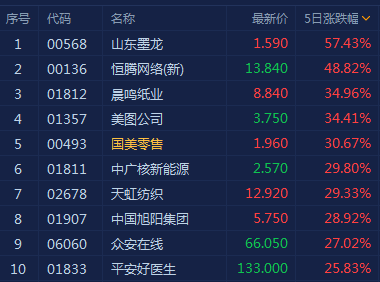 澳门四肖精准预测，幻想版WIZ262.24详解精选