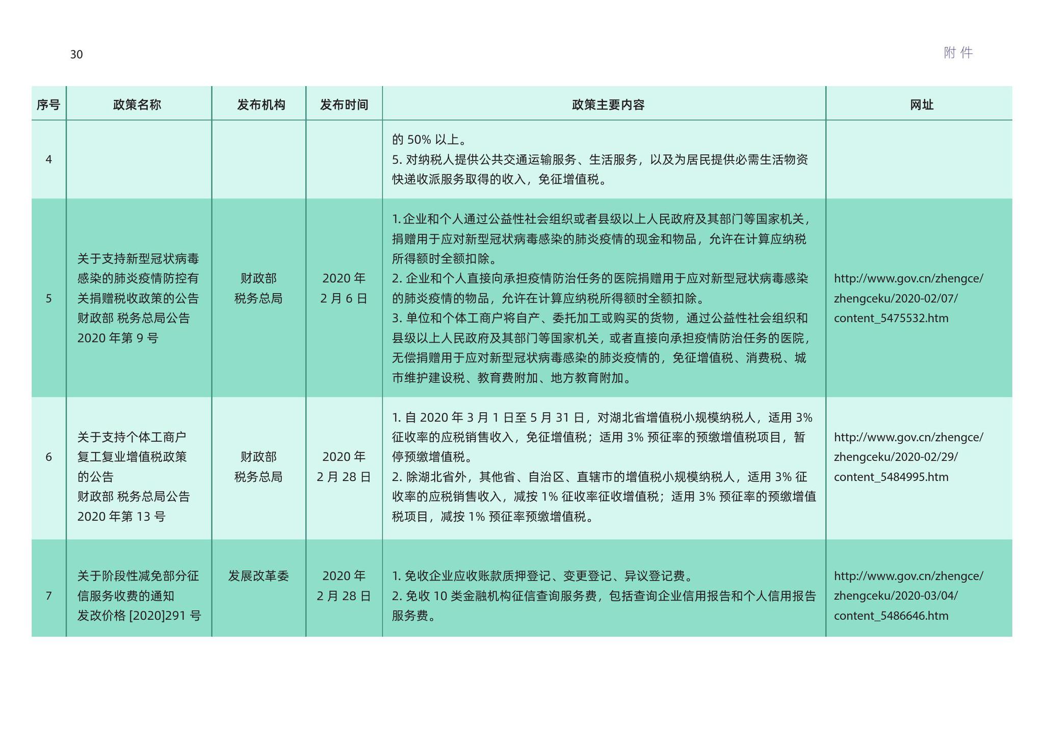 2024澳新官方资料库免费完整版，安全评估指南精选版IZP767.29