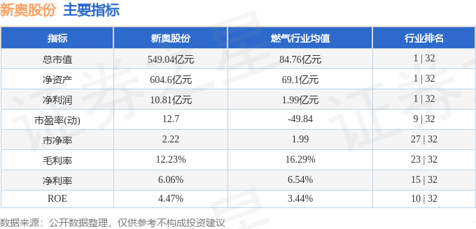 人烧的 第15页