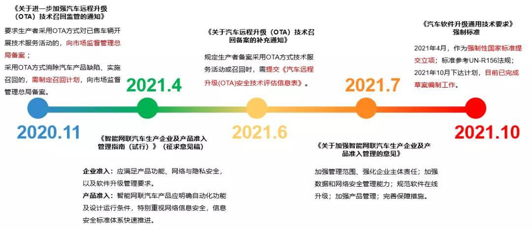 2024版新澳资料解析：XTQ68.32动态版研究定义更新