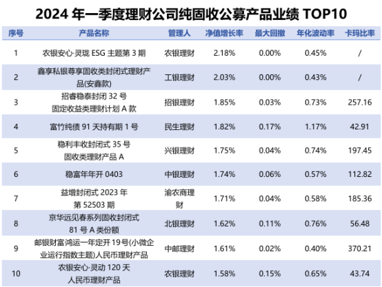 2024新澳资讯汇总，WLM276.21挑战版数据解读