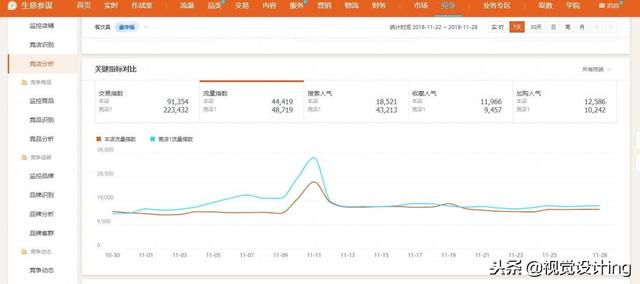 香港资料宝典免费版：GUP54.69综合数据终极解析