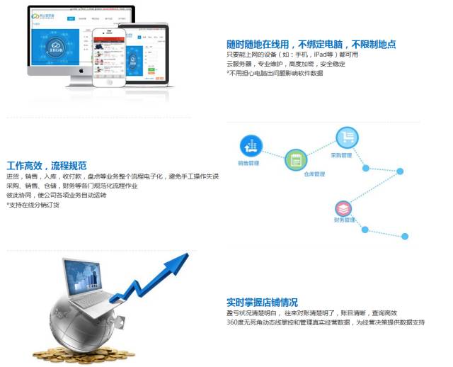 管家婆数据解析：7777788888信息速达版FTN112.84详解