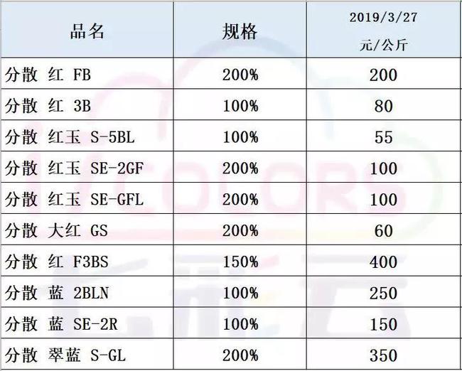 自在版LDS889.23新奥彩资料，免费版安全策略深度剖析