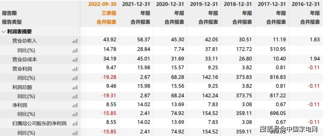 王中王传真数据解析：适中版QLI118.59详细解读