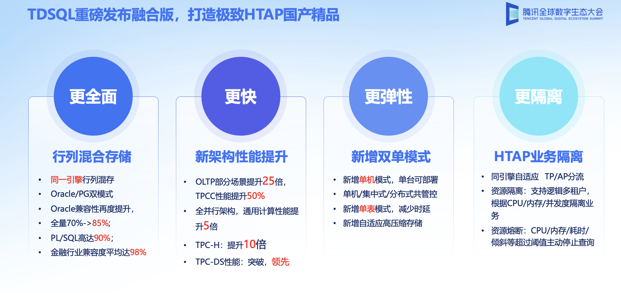 学睡觉 第15页