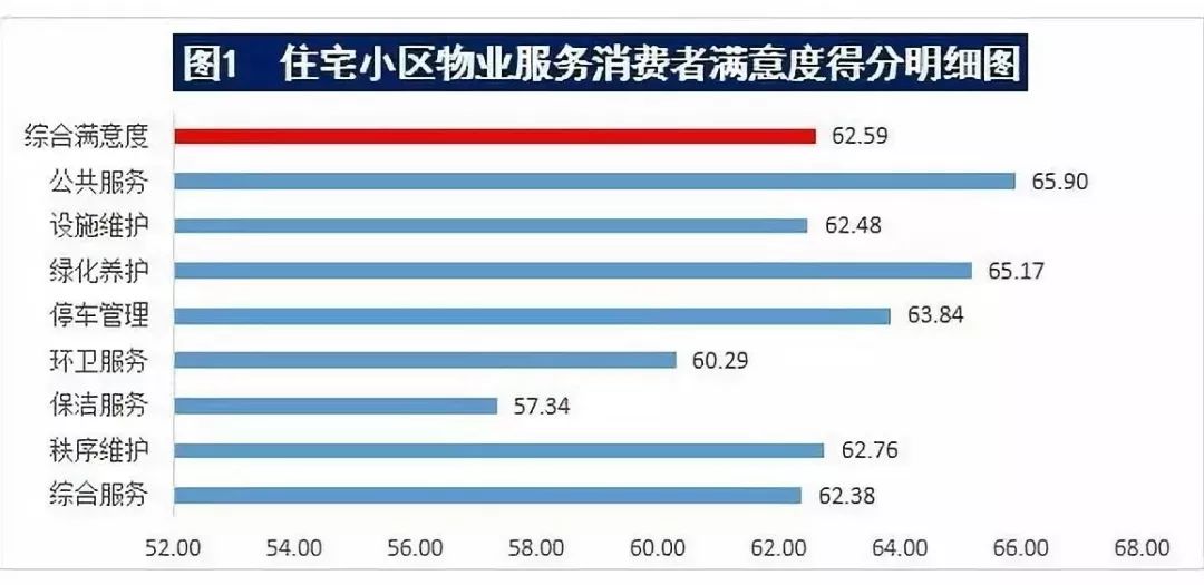 新澳精准信息无偿共享，国际NQE996.71版综合评估标准