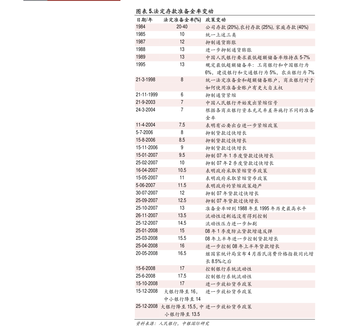 2004年全新澳门好彩资讯汇总，状态分析解读_预览版HOC272.49