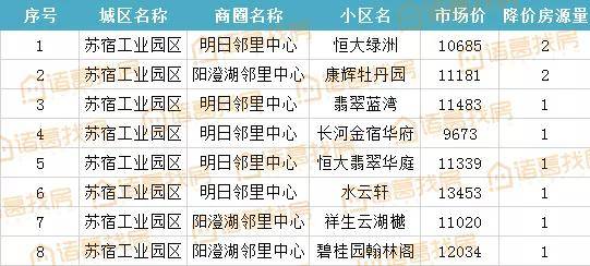 “澳门黄大仙三期预测分析：ZMA395.27独家解读”